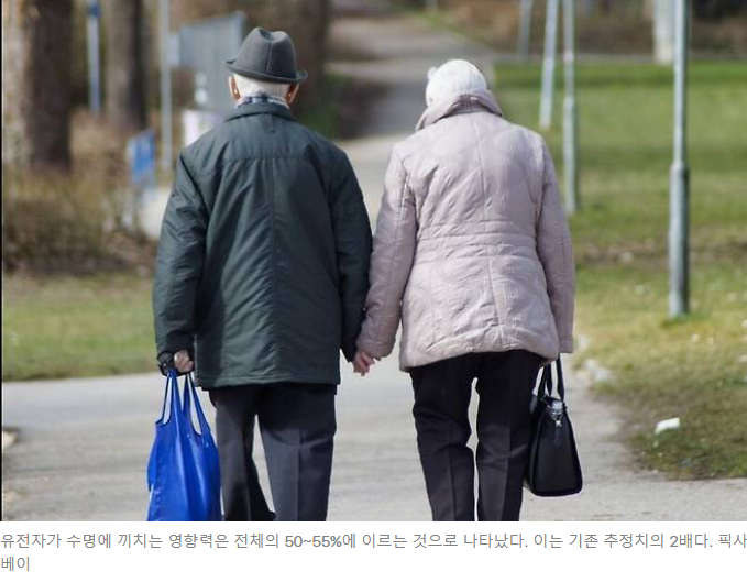 유전자가 수명에 끼치는 영향력, 2배 높아져 50~55%…왜 변했나